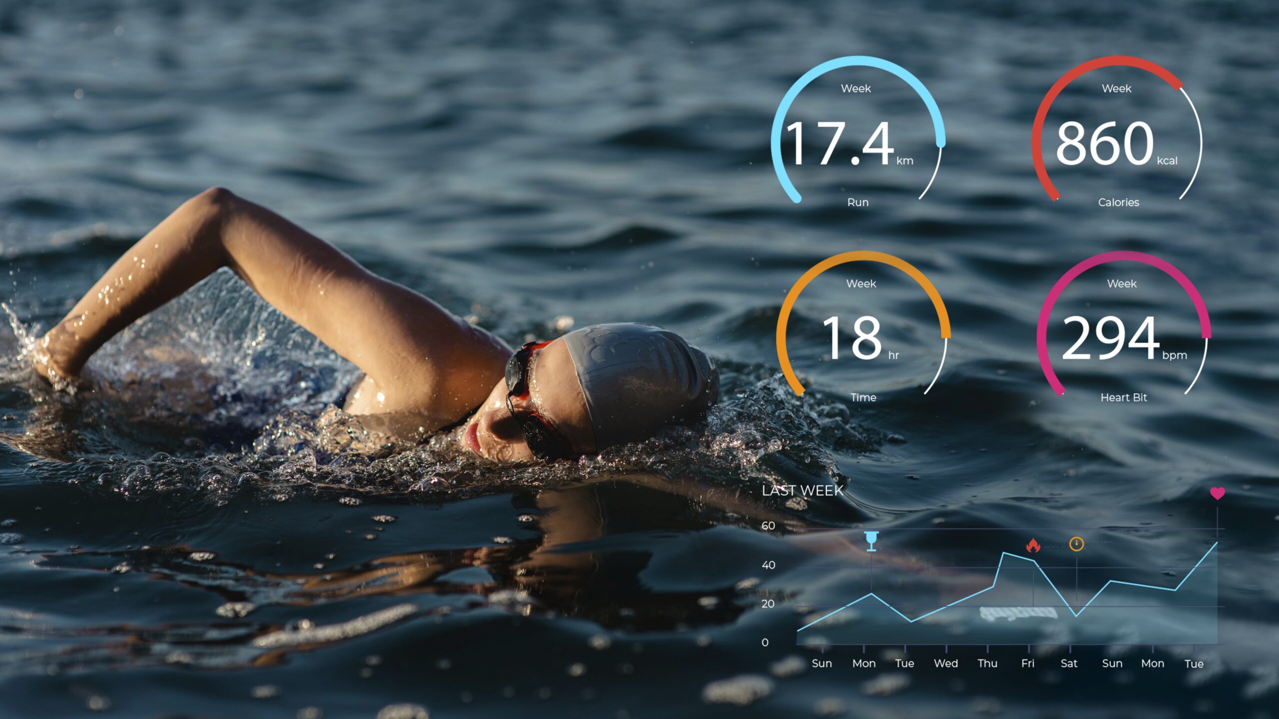 Como se Preparar para seu Primeiro Ironman: Guia Completo